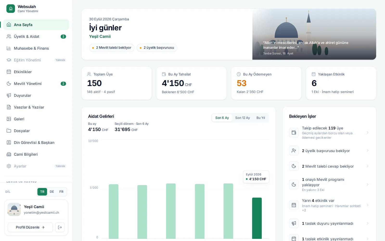 WEBSULAH yönetim paneli: ana sayfa